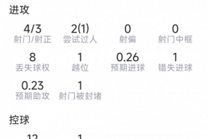 皇家社会vs马德里竞技直播_nba皇家社会vs马德里竞技直播_皇家社会vs马德里竞技免费高清直播