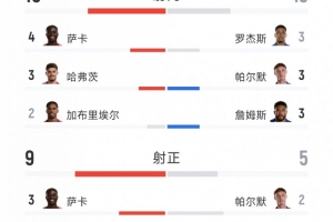 塞维利亚vs瓦伦西亚直播_nba塞维利亚vs瓦伦西亚直播_塞维利亚vs瓦伦西亚视频直播
